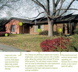Can This Home Be Greened? A 1970s Solar Ranch Gets a Whole-House Audit Image